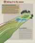 Page: - 56 | Golf Digest