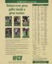 Page: - 133 | Golf Digest