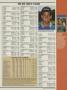 Page: - 171 | Golf Digest