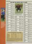 Page: - 172 | Golf Digest
