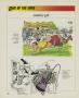 Page: - 188 | Golf Digest