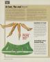 Page: - 62 | Golf Digest