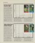 Page: - 94 | Golf Digest