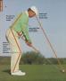 Page: - 60 | Golf Digest