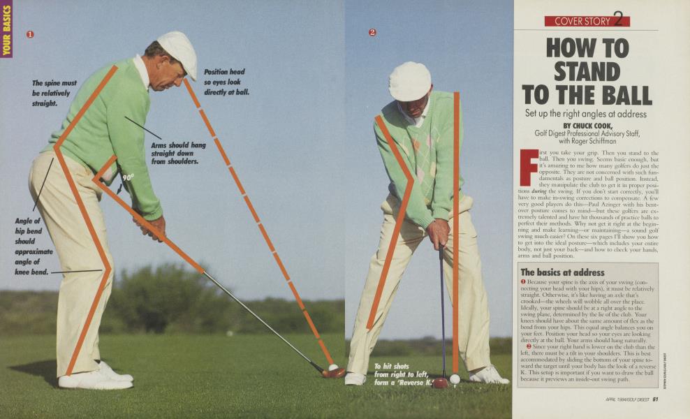 HOW TO STAND TO THE BALL