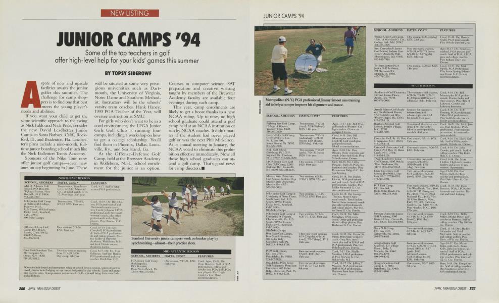 JUNIOR CAMPS '94