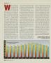 Page: - 222 | Golf Digest