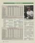 Page: - 250 | Golf Digest
