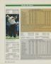 Page: - 118 | Golf Digest