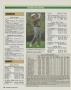 Page: - 154 | Golf Digest