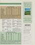 Page: - 155 | Golf Digest