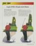 Page: - 31 | Golf Digest
