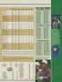 Page: - 157 | Golf Digest