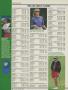 Page: - 162 | Golf Digest