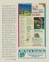 Page: - 165 | Golf Digest