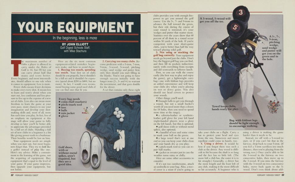 YOUR EQUIPMENT
