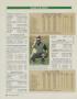 Page: - 236 | Golf Digest
