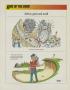 Page: - 238 | Golf Digest
