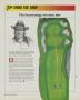 Page: - 42 | Golf Digest