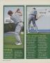 Page: - 62 | Golf Digest