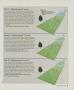 Page: - 63 | Golf Digest