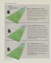 Page: - 64 | Golf Digest