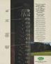 Page: - 29 | Golf Digest