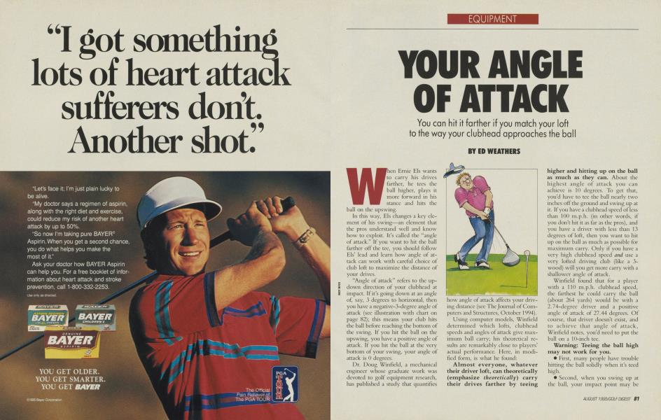 YOUR ANGLE OF ATTACK