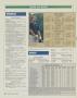 Page: - 142 | Golf Digest
