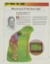 Page: - 38 | Golf Digest