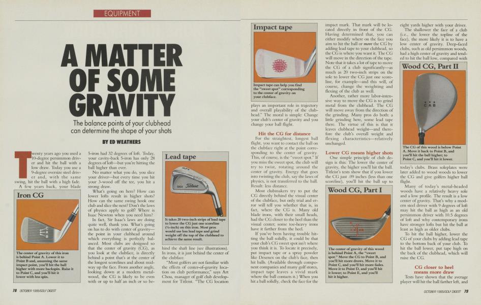 A MATTER OF SOME GRAVITY