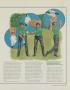 Page: - 57 | Golf Digest