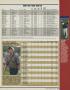 Page: - 167 | Golf Digest