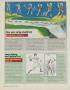 Page: - 54 | Golf Digest