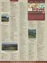 Page: - 157D | Golf Digest