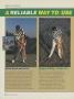 Page: - 68 | Golf Digest