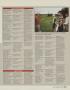 Page: - 225 | Golf Digest