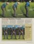 Page: - 75 | Golf Digest