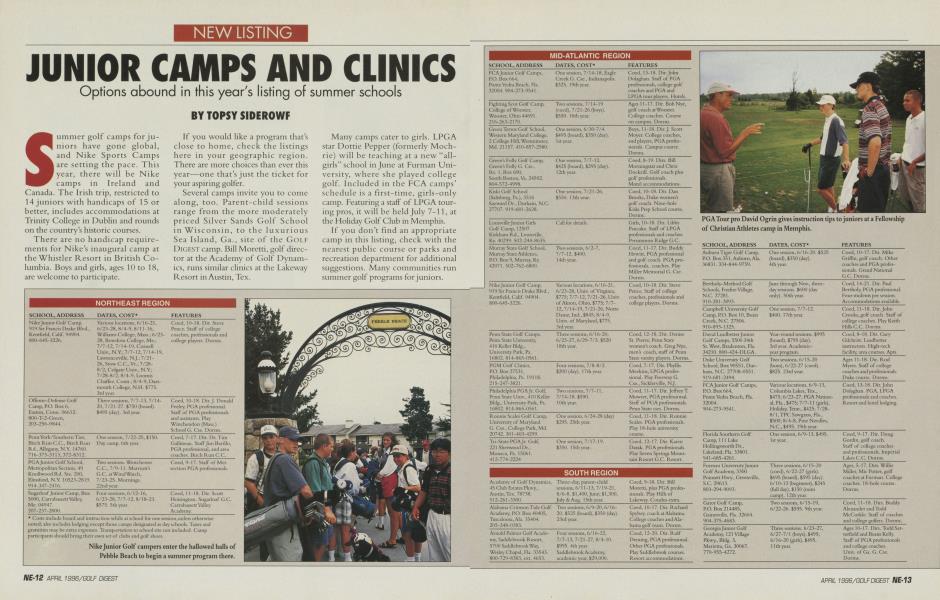 JUNIOR CAMPS AND CLINICS