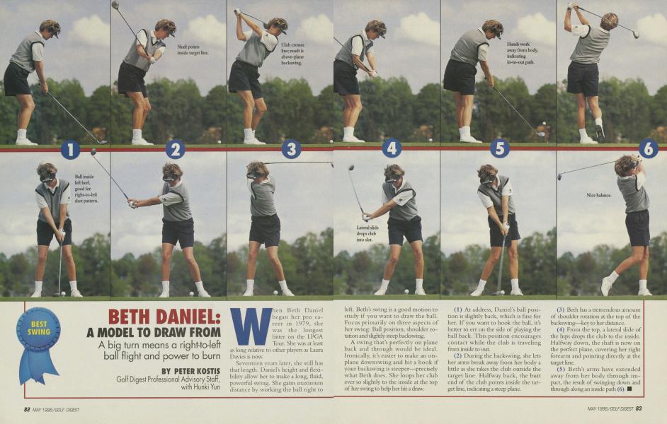 BETH DANIEL: A MODEL TO DRAW FROM