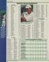 Page: - 162 | Golf Digest