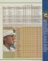 Page: - 169 | Golf Digest