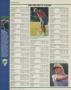 Page: - 172 | Golf Digest