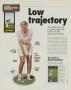 Page: - 72 | Golf Digest