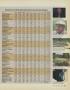 Page: - 125 | Golf Digest