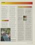 Page: - 27 | Golf Digest