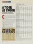 Page: - 110 | Golf Digest
