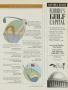 Page: - 53n | Golf Digest