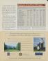 Page: - 189 | Golf Digest