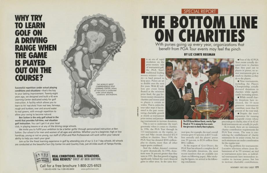 THE BOTTOM LINE ON CHARITIES